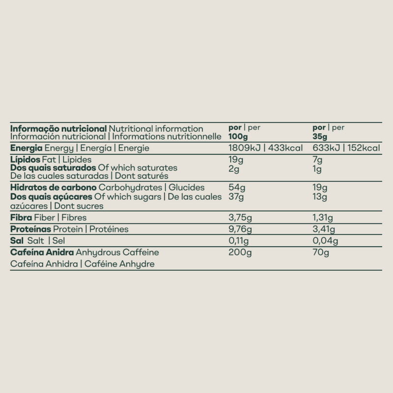 PistaNut Boost Bar | Energy bar
